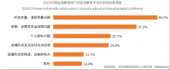 趣趣ABC師資外教再升級(jí)，給學(xué)員更專(zhuān)業(yè)的在線(xiàn)英