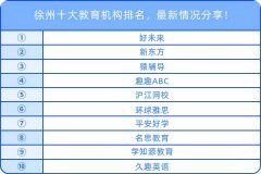 徐州十大教育機(jī)構(gòu)排名，最新情況分享！