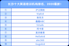 長沙十大英語培訓機構排名，2020最新！