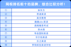 網(wǎng)校排名前十的品牌，綜合比較分析！