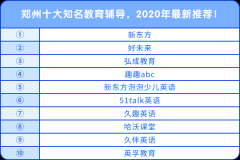 鄭州十大知名教育輔導(dǎo)，2020年最新推薦！