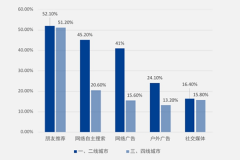 專注提升教學(xué)質(zhì)量，趣趣ABC打造核心競(jìng)爭(zhēng)力!