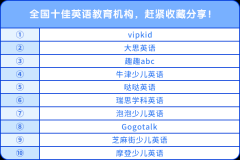 全國十佳英語教育機構(gòu)，趕緊收藏分享！