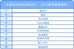 中國(guó)培訓(xùn)機(jī)構(gòu)排名前十，2020榜單更新推薦！