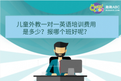 兒童外教一對(duì)一英語培訓(xùn)費(fèi)用是多少？報(bào)哪個(gè)班好呢？