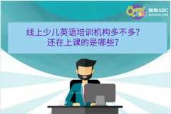 線上少兒英語培訓(xùn)機(jī)構(gòu)多不多？還在上課的是哪些？